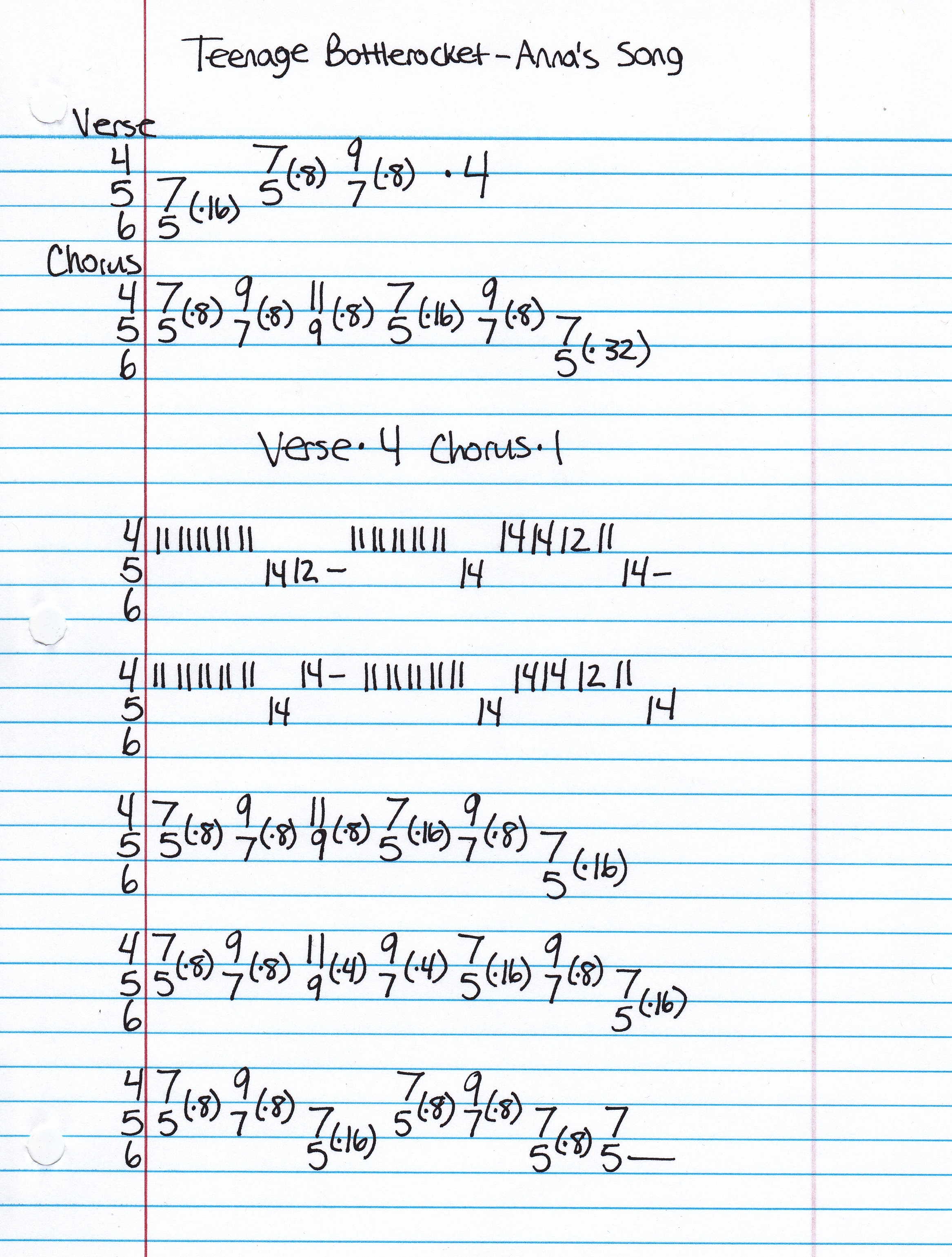 High quality guitar tab for Anna's Song by Teenage Bottlerocket off of the album Warning Device. ***Complete and accurate guitar tab!***